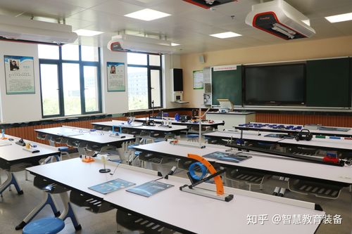 学校新建物理教室需要配套哪些教学设备?